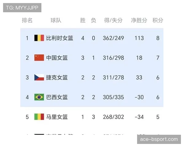 韩国国家男子足球队近期国际赛事表现稳固，亚洲杯淘汰阶段挑战明显
