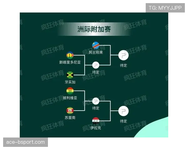 2026世界杯新赛制对强队是否更有利