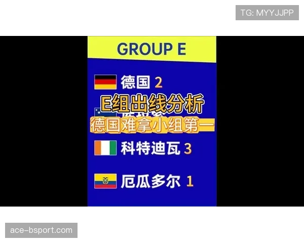 E组出线形势每日更新