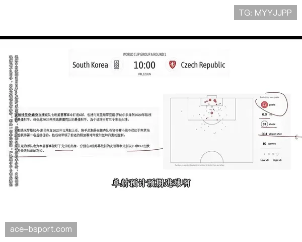 世界杯A组捷克与韩国争夺晋级名额 世界杯A组捷克与韩国争夺晋级名额
